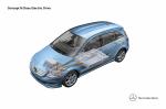 Mercedes-Benz B-Class Electric Drive Concept 2012 года